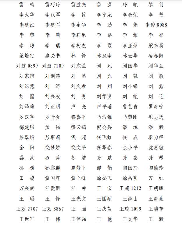 官方发布!物业管理评标专家公示